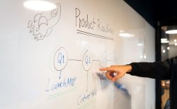 Google Meet の活用① Google Jamboard編