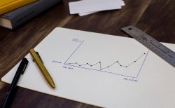 Power BIを利用したデータビジュアライズ